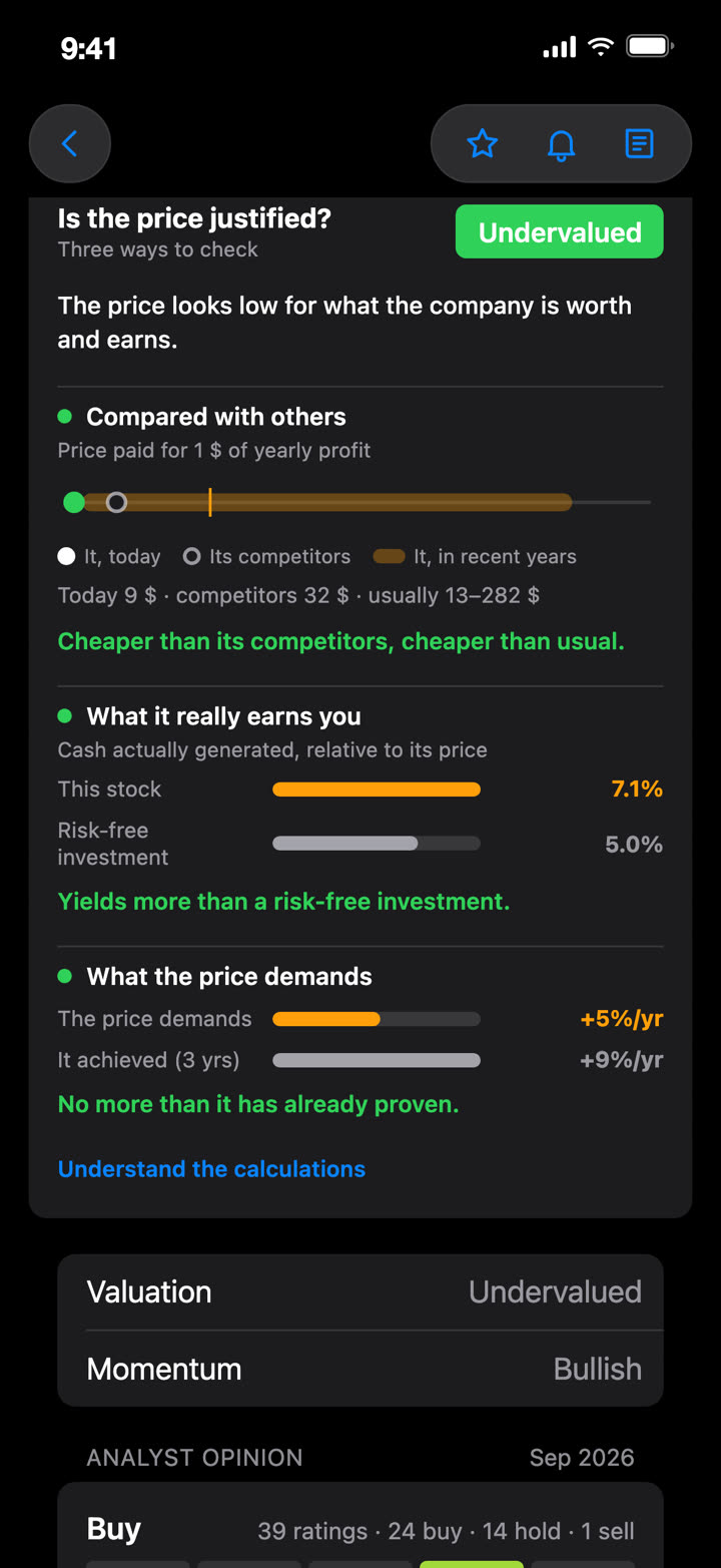 An undervalued stock