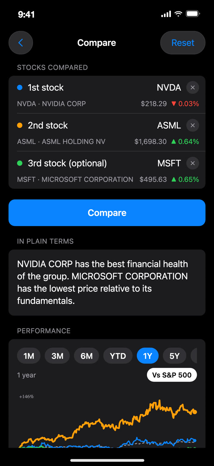 Compare, three stocks