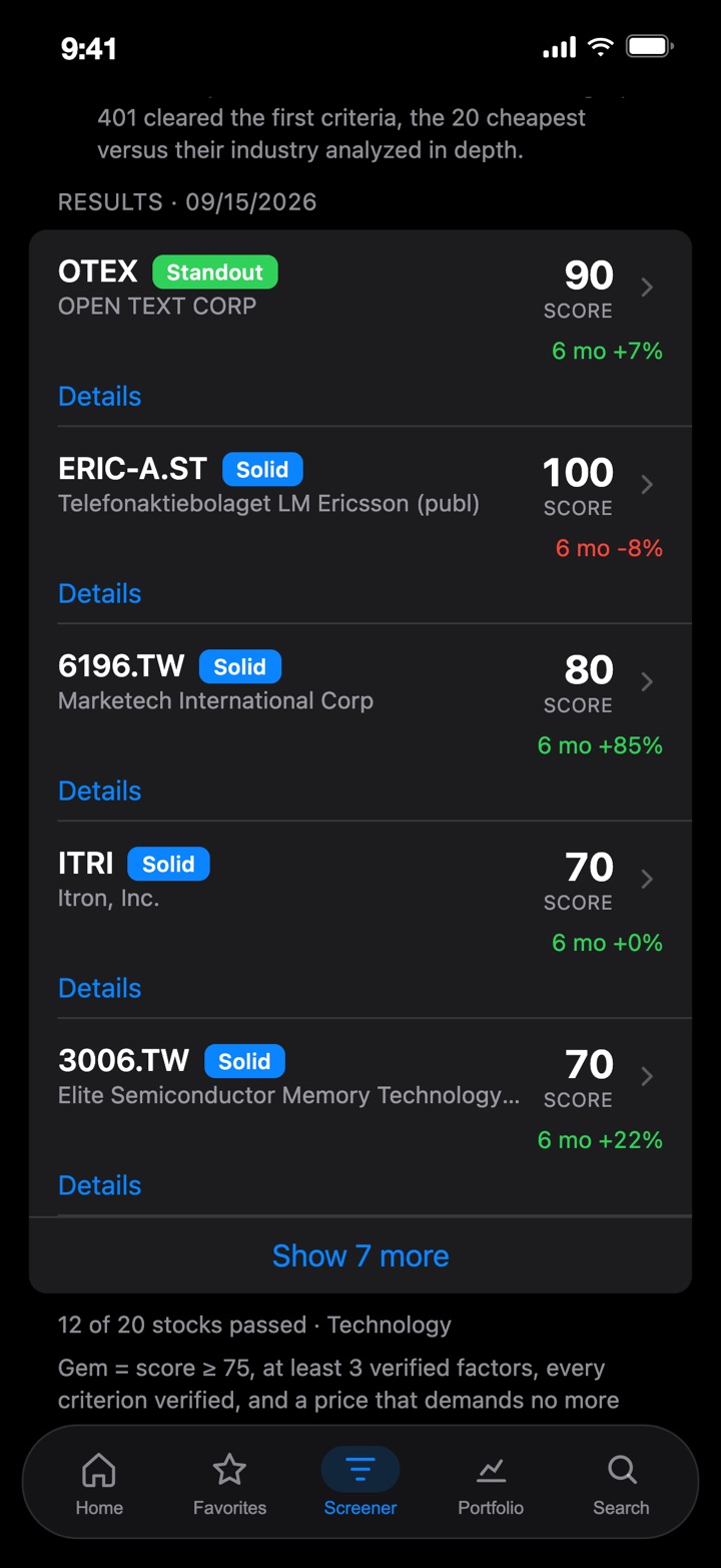 Screener results